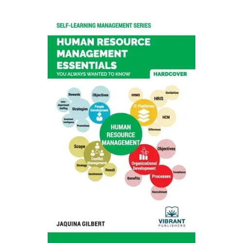 Human Resource Management Essentials You Always Wanted To Know