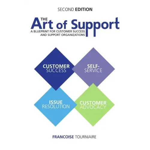 The Art of Support