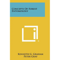 Concepts of Forest Entomology
