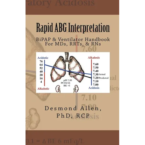 Rapid ABG Interpretation - BiPAP & Ventilator Handbook For MDs, RRTs, & RNs