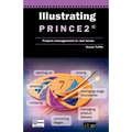 Illustrating Prince2 Project Management in Real Terms