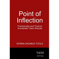 Point of Inflection