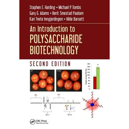 An Introduction to Polysaccharide Biotechnology - Paperback