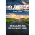 My Journey: from gallbladder attack to recovery without surgery