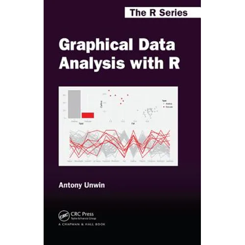 Graphical Data Analysis with R