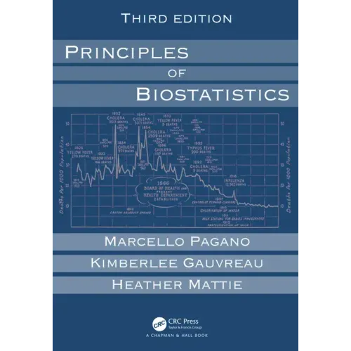 Principles of Biostatistics