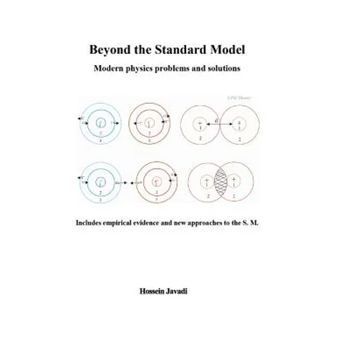 Beyond the Standard Model: Modern physics problems and solutions