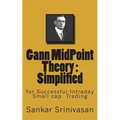 Gann MidPoint Theory: Simple Mathematical calculations for Intraday trading