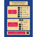 Geometry Rocks!: 20 build-it-yourself geometric models