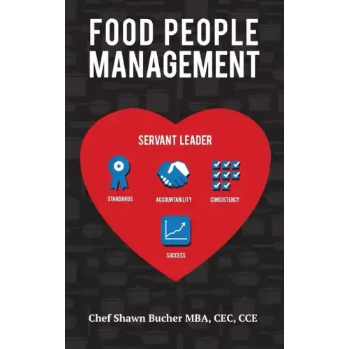 Food People Management