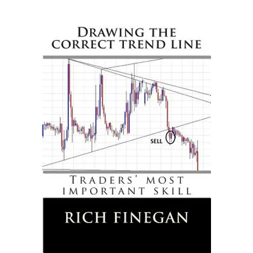 Drawing the Correct Trend Line: Traders' Most Important Skill