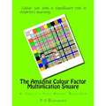 The Amazing Colour Factor Multiplication Square: A 'Child's Play Maths' Resource