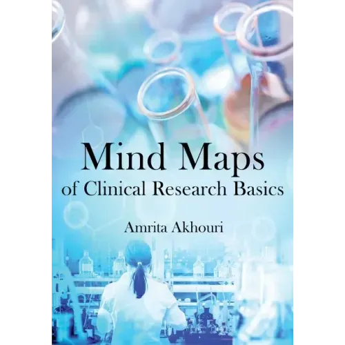 Mind Maps of Clinical Research Basics
