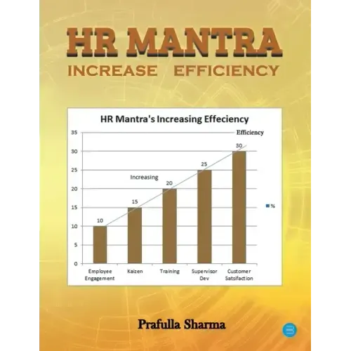 HR Mantra Increase Efficiency
