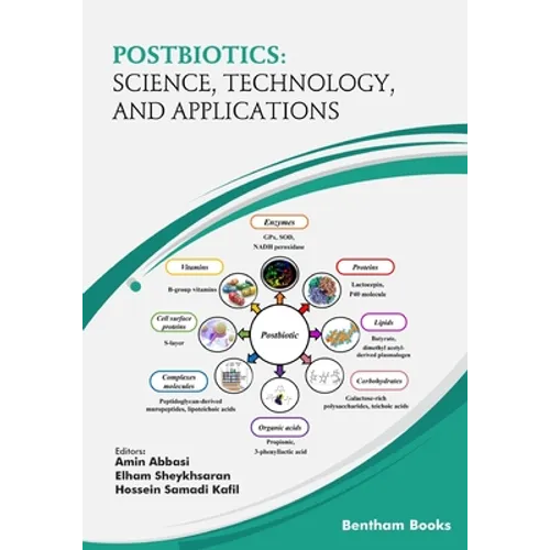 Postbiotics: Science, Technology and Applications