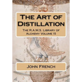 The Art of Distillation