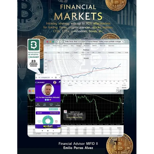 FINANCIAL MARKETS, Intraday Strategy with Up to 90% Effectiveness for Trading: Forex, Cryptocurrencies, Stocks, Indexes, CFDs, ETFs, Commodities, Bond