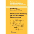 Production Planning by Mixed Integer Programming