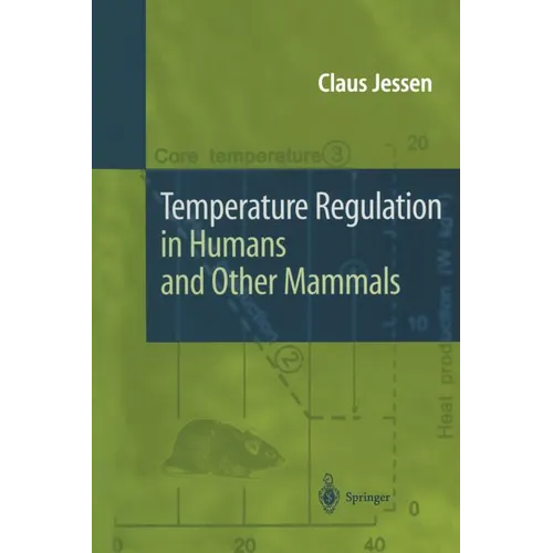 Temperature Regulation in Humans and Other Mammals