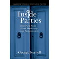 Inside Parties