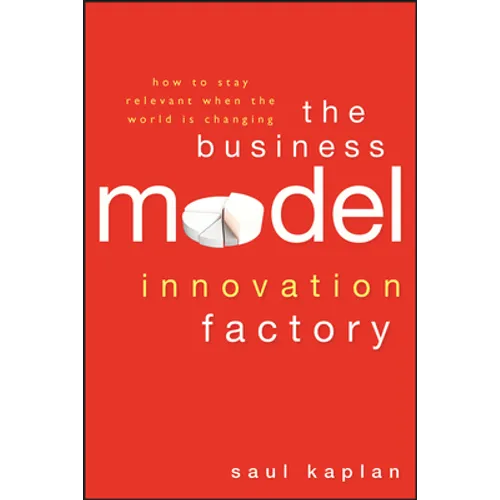 Business Model Innovation Fact