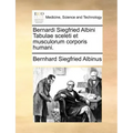 Bernardi Siegfried Albini Tabulae Sceleti Et Musculorum Corporis Humani.