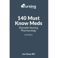 140 Must Know Meds: Demolish Nursing Pharmacology