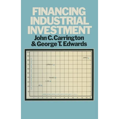 Financing Industrial Investment