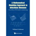 A Mathematical Modeling Approach to Infectious Diseases: Cross Diffusion PDE Models for Epidemiology