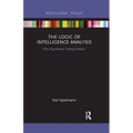 The Logic of Intelligence Analysis: Why Hypothesis Testing Matters