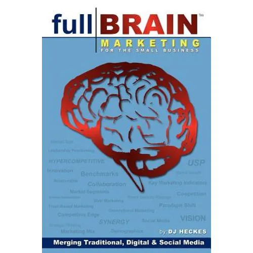 Full Brain Marketing