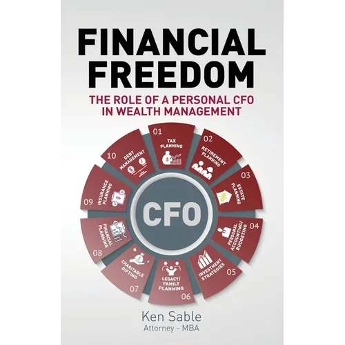 Financial Freedom: The Role of a Personal CFO in Wealth Management