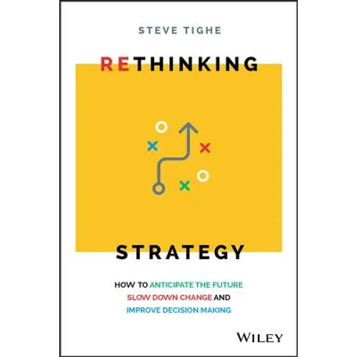 Rethinking Strategy: How to Anticipate the Future, Slow Down Change, and Improve Decision Making