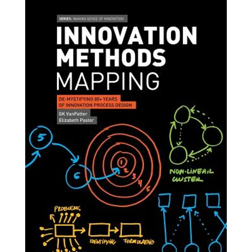 Innovation Methods Mapping: De-mystifying 80+ Years of Innovation Process Design