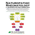 Naturopathic Rheumatology and Integrative Inflammology V3.5: A Colorful Guide Toward Health and Vitality and Away from the Boredom, Risks, Costs, and