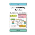 IP Subnetting Tricks