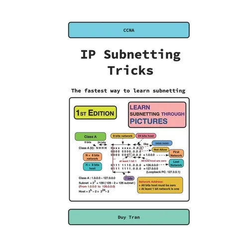 IP Subnetting Tricks