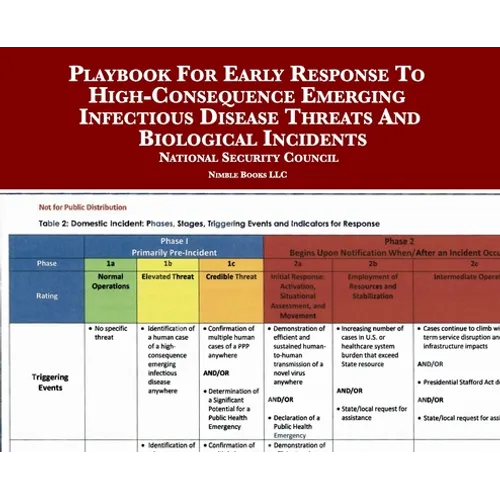 Playbook For Early Response To High-Consequence Emerging Infectious Disease Threats And Biological Incidents