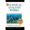 How Technical Analysis Works (New York Institute of Finance)