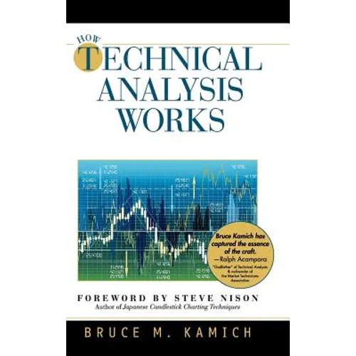 How Technical Analysis Works (New York Institute of Finance)