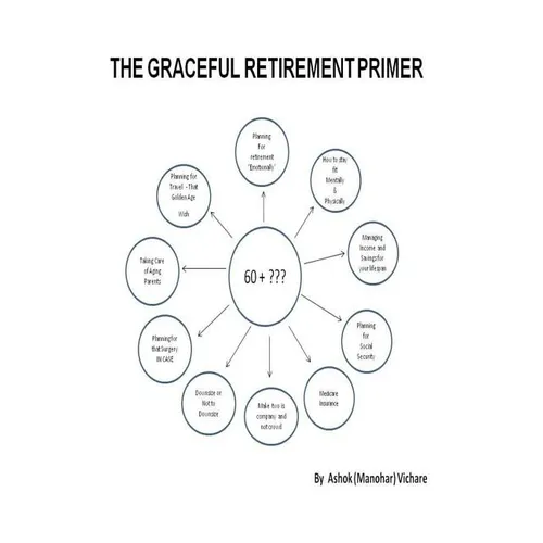 The Graceful Retirement Primer: For Over Sixty and Baby Boomer Dilemma