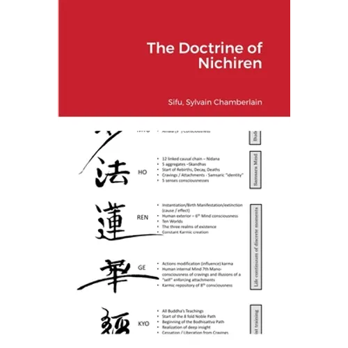 The Doctrine of Nichiren