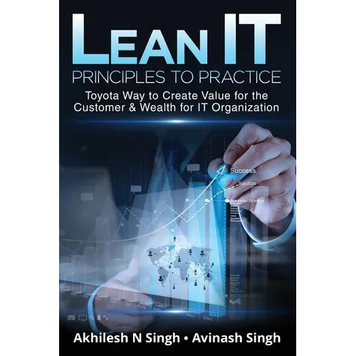 Lean It - Principles to Practice: Toyota Way to Create Value for the Customer & Wealth for It Organization