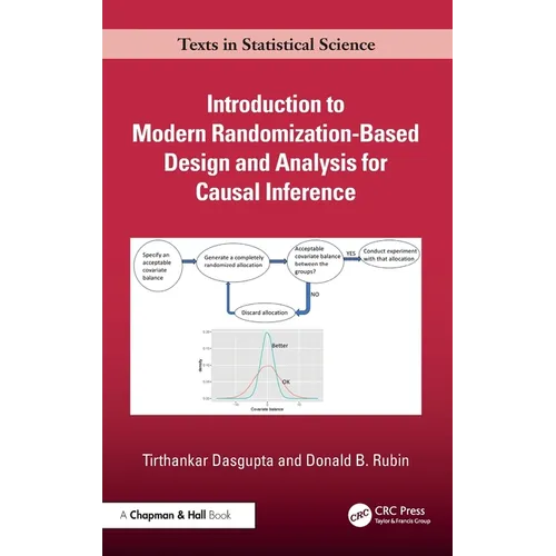 Introduction to Modern Randomization-Based Design and Analysis for Causal Inference