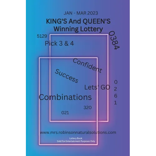 KING'S And QUEEN'S Winning Lottery: Jan-Mar 2023