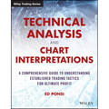 Technical Analysis and Chart Interpretations: A Comprehensive Guide to Understanding Established Trading Tactics for Ultimate Profit