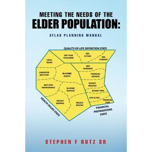Meeting the needs of the elder population: Atlas planning manual