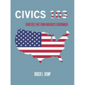 Civics 103: Charters That Form America's Government