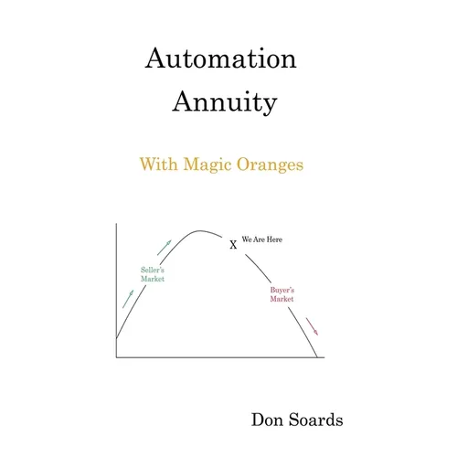Automation Annuity With Magic Oranges
