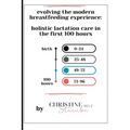 Evolving the Modern Breastfeeding Experience: Holistic Lactation Care in the First 100 Hours